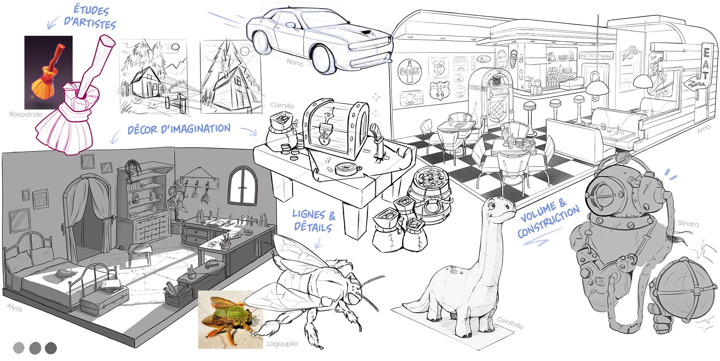 Projets créatifs étudiants 1 v2