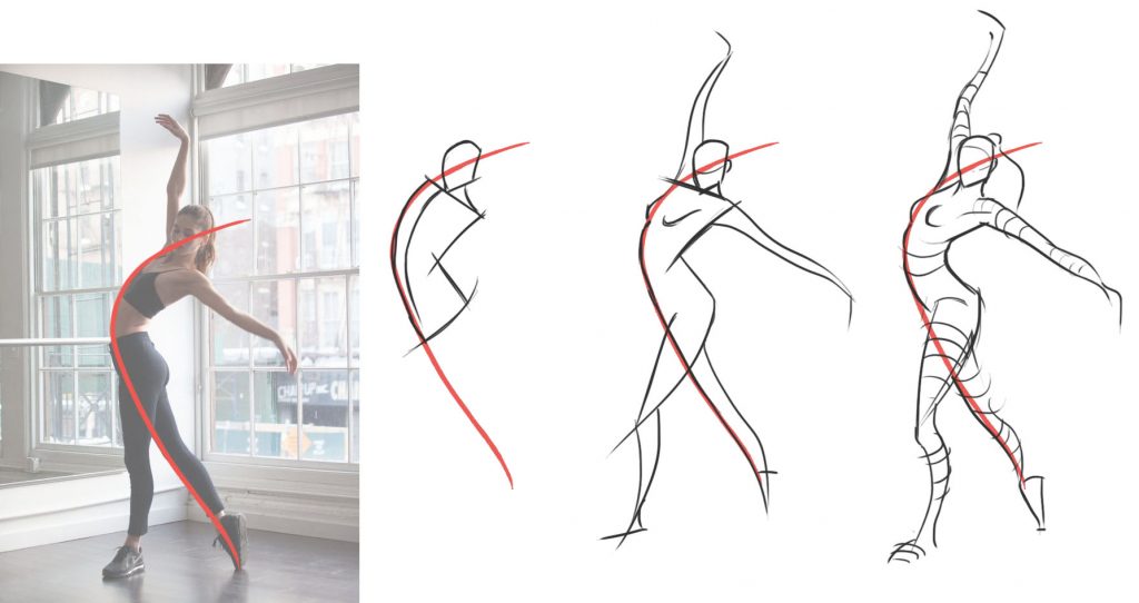 Croquis ligne d'action